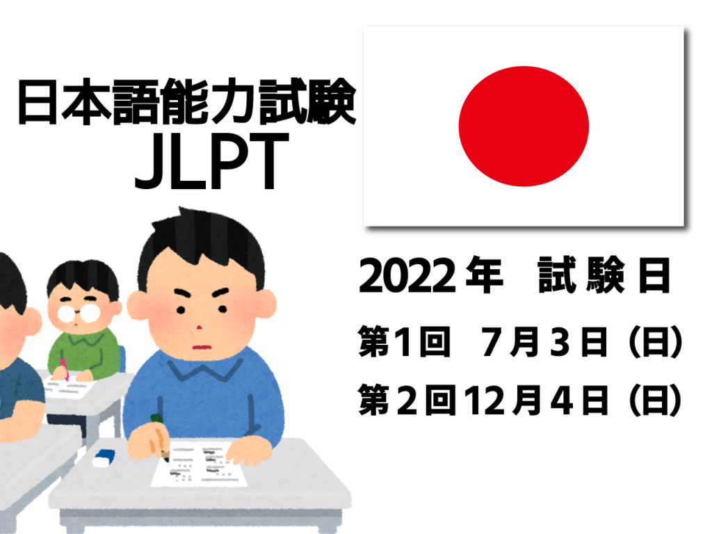 2022年日本語能力試験アイキャッチ