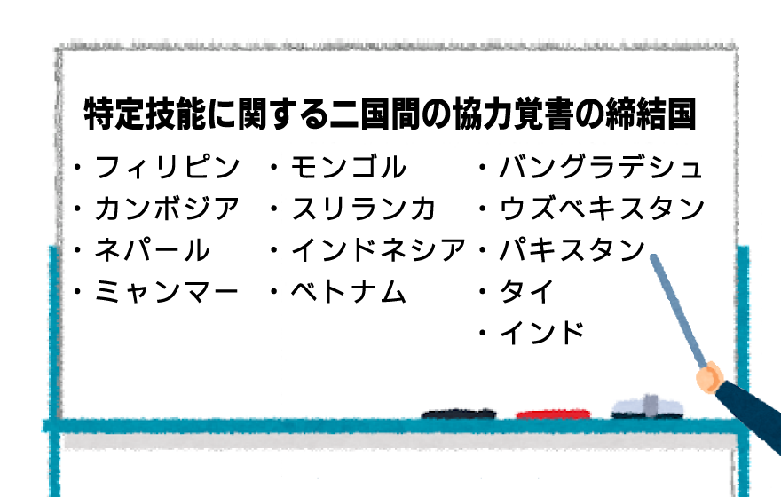 特定技能に関する二国間の協力覚書の締結国 フィリピン、カンボジア、ネパール、ミャンマー、モンゴル、スリランカ、インドネシア、ベトナム、バングラデシュ、ウズベキスタン、パキスタン、タイ、インド